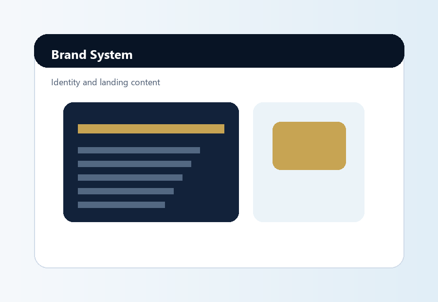 Brand system case study